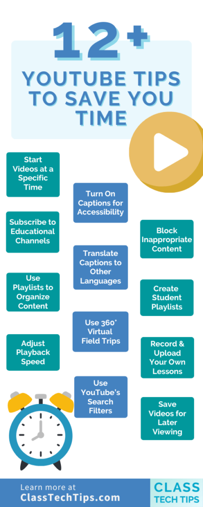 Infographic listing 12+ time-saving YouTube in the classroom tips for educators including playlists, captions, and embedding videos.