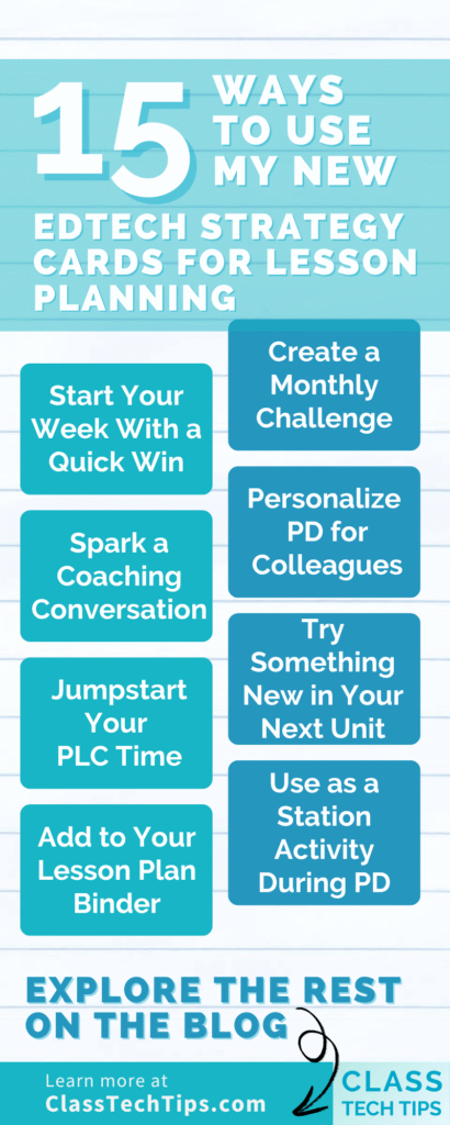 Visual guide featuring 15 practical strategies for using EdTech Strategy Cards to enhance classroom planning and instructional design.