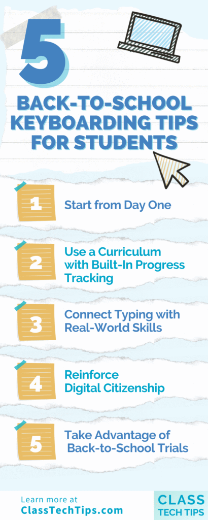 Infographic with five keyboarding tips for students to build typing skills during back-to-school season, including routines and digital citizenship.