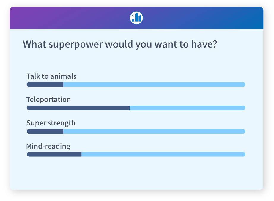 Student engagement tools with a bar graph poll displaying classroom survey results in real time.