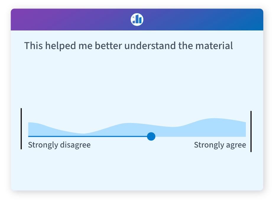 Example of student engagement tools using a Likert scale to measure student feedback and learning confidence.