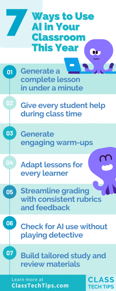 Infographic listing 7 things teachers can do with an AI teaching assistant, from lesson creation to grading support.