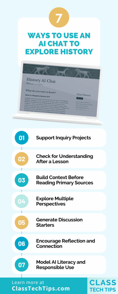 Infographic titled 7 ways to use an AI chat for history that highlights classroom strategies like inquiry projects, context building, and modeling AI literacy.