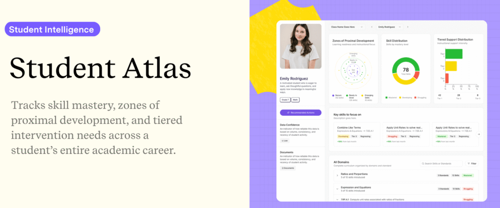 Kira 2.0 Student Atlas dashboard tracking skill mastery, zones of proximal development, and tiered intervention needs to inform the instructional workflow