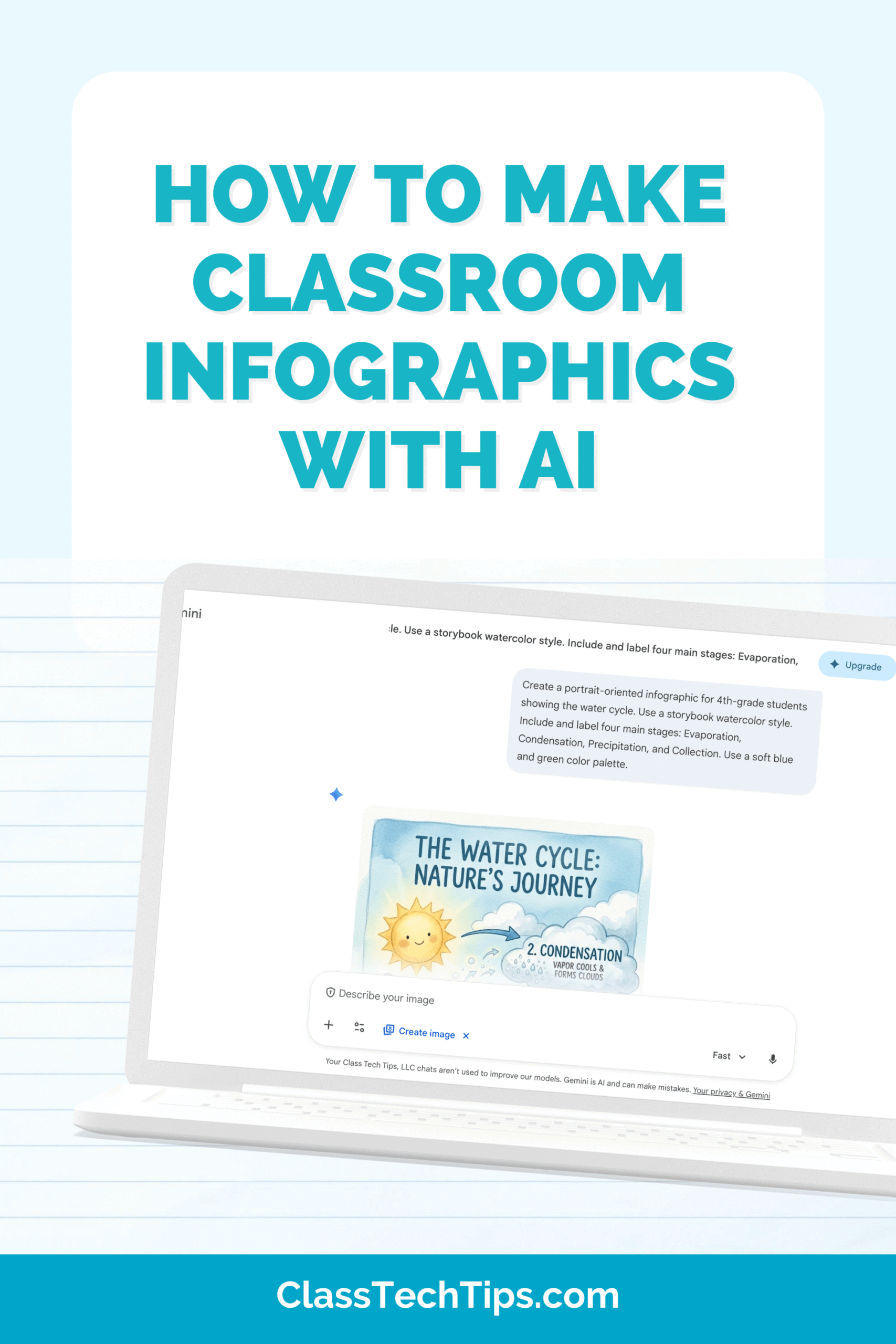 Blog graphic for classroom infographics with AI featuring bold teal title text and a laptop mockup showing an AI-generated water cycle example.