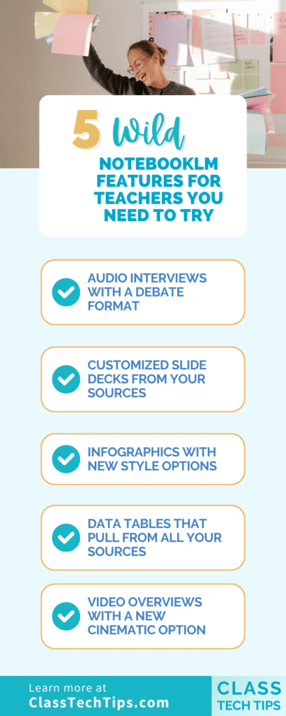 Infographic highlighting five NotebookLM features for teachers including audio debates, slide decks, infographics, data tables, and cinematic video overviews