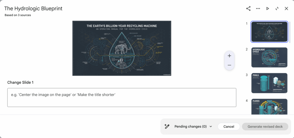 NotebookLM features for teachers slide deck editor showing The Hydrologic Blueprint presentation with the Change Slide option for editing individual slides