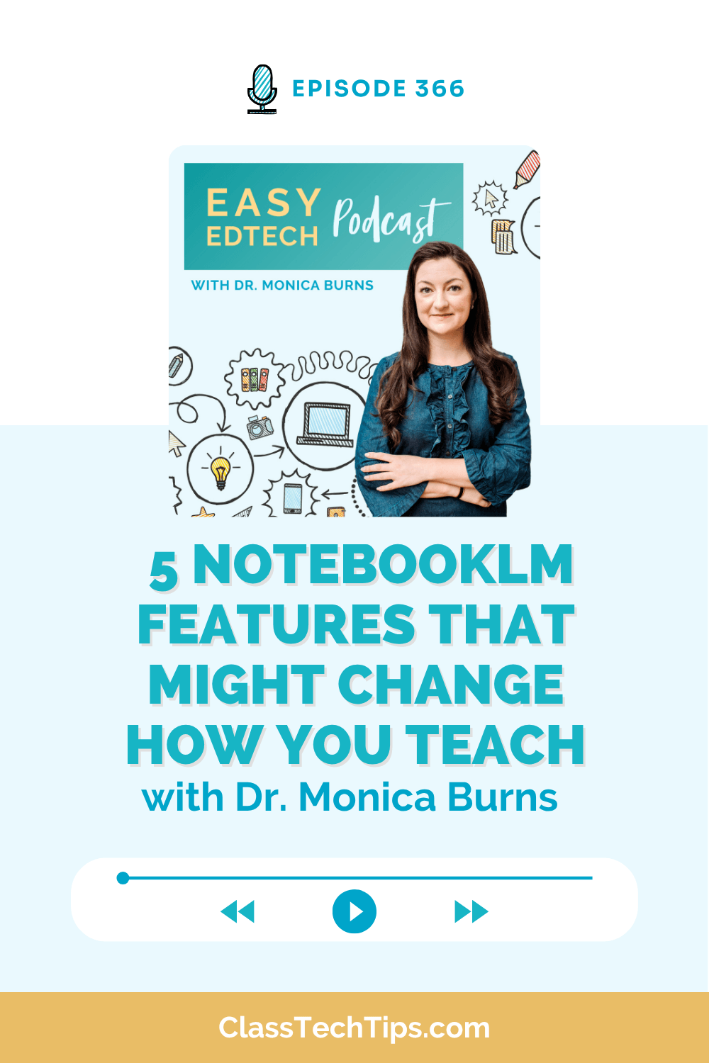 Podcast cover for Easy EdTech Episode 366 featuring Dr. Monica Burns on NotebookLM for teachers, highlighting five features to enhance lesson planning and classroom engagement.