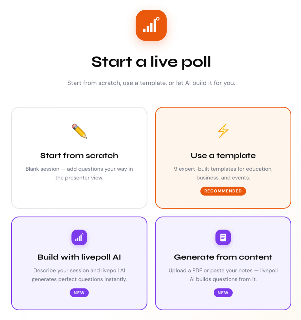 Free Live Polling setup screen showing four ways to start a poll: from scratch, from a template, with AI, or generated from uploaded content.