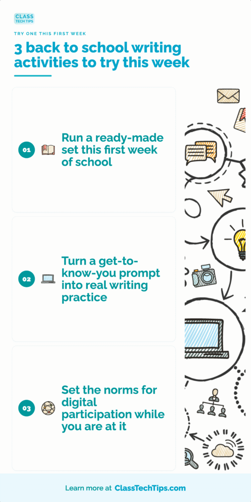 Class Tech Tips graphic listing 3 back to school writing activities to try during the first week of school