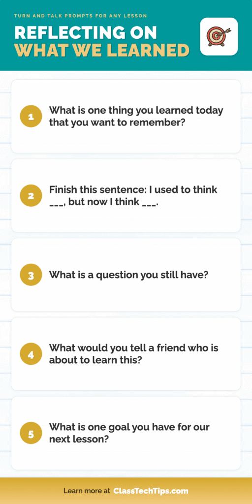 Reflecting on What We Learned: Infographic with five turn and talk prompts for reflecting on what we learned, including I used to think, but now I think
