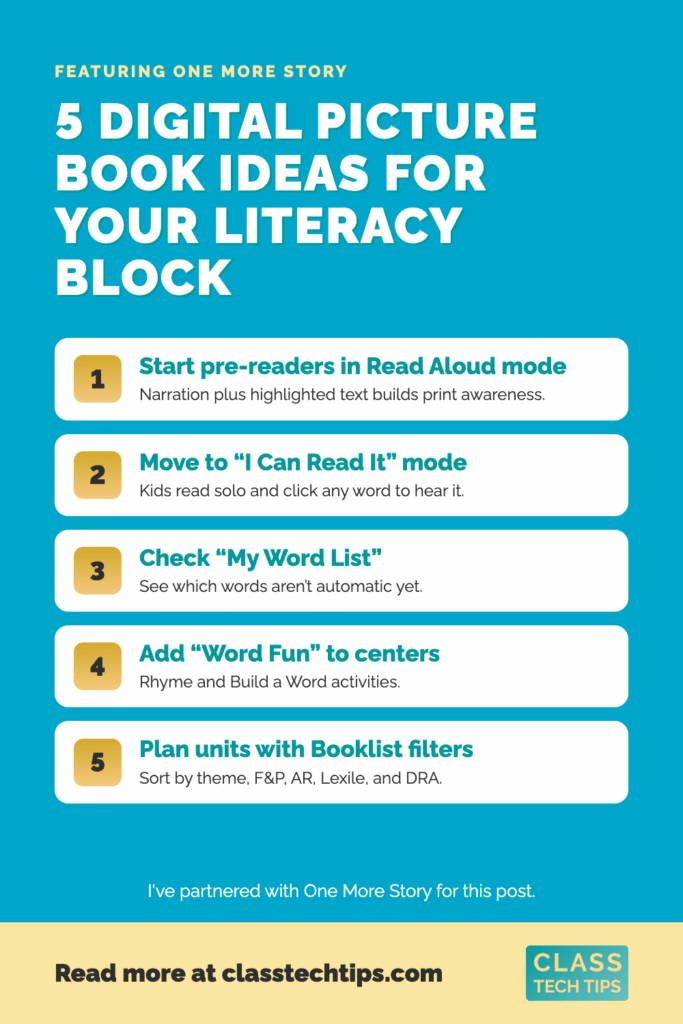 Infographic with 5 One More Story tips for using digital picture books for early readers in your literacy block