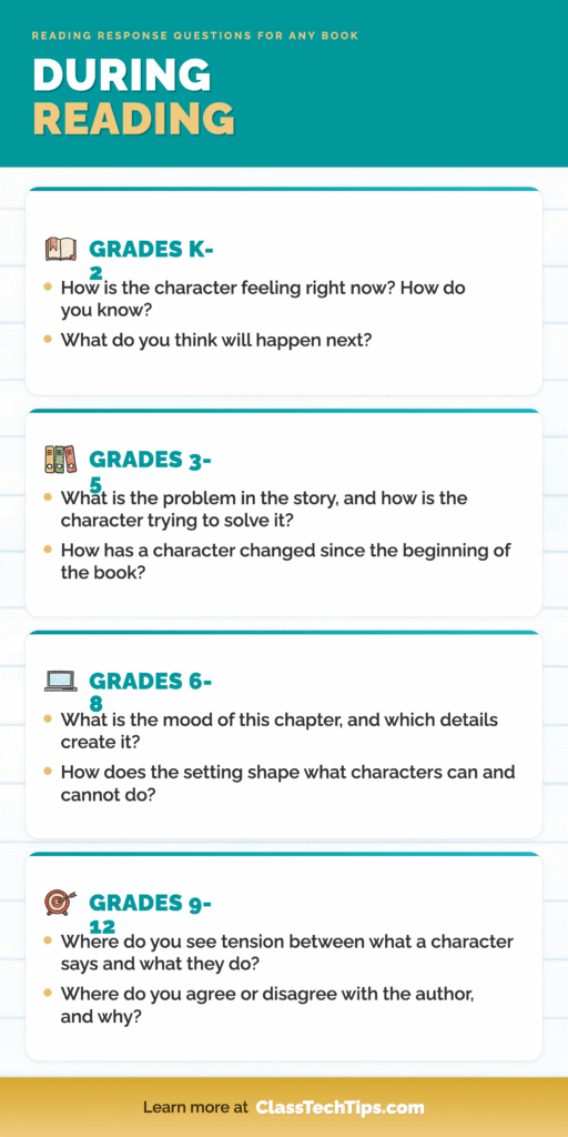 During Reading infographic with two reading response questions for any book in each grade band from K-2 through 9-12 on blue accented cards